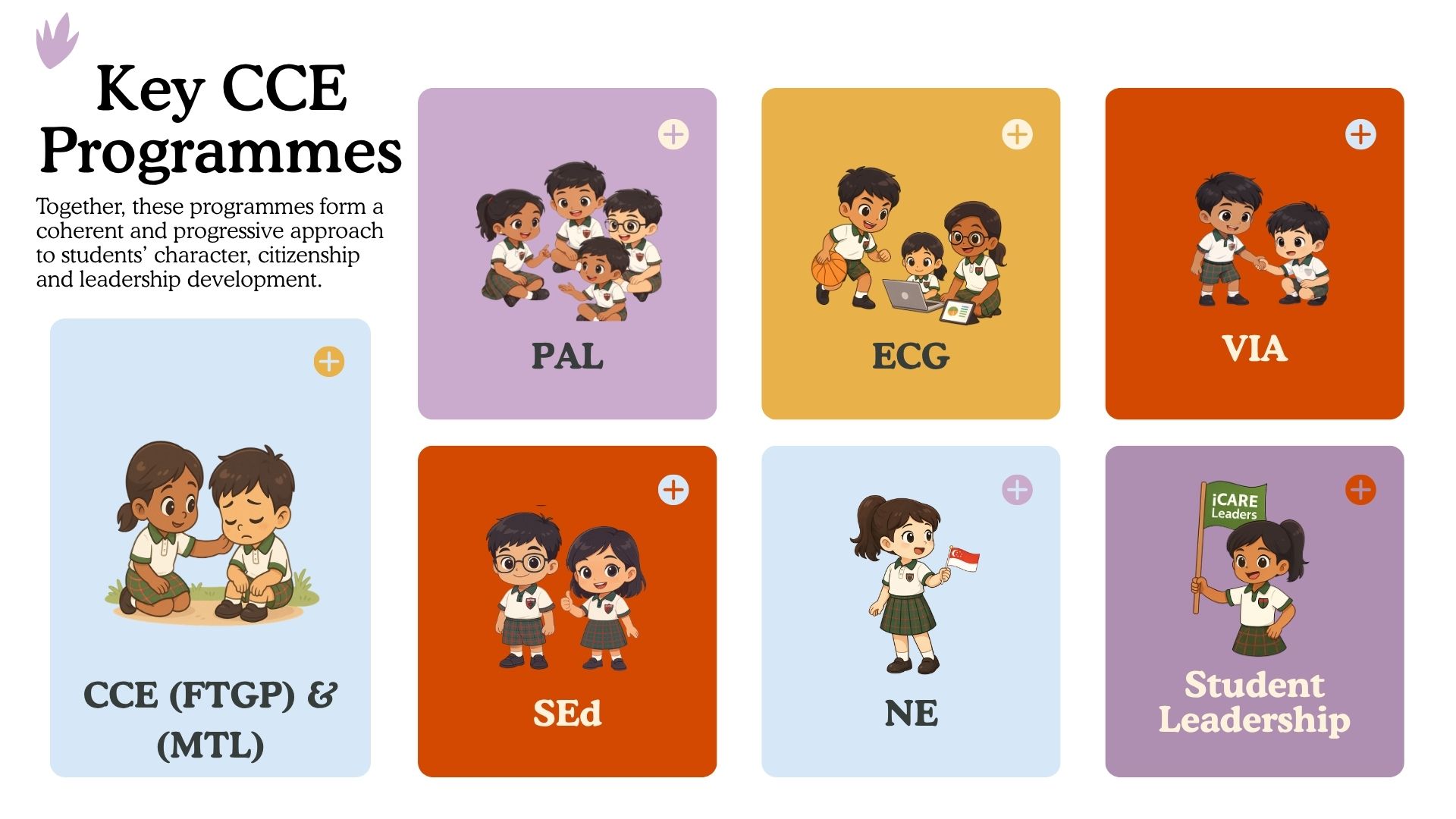 Key CCE Programmes