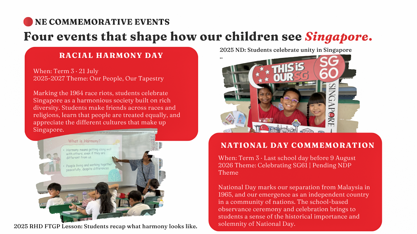 Four events