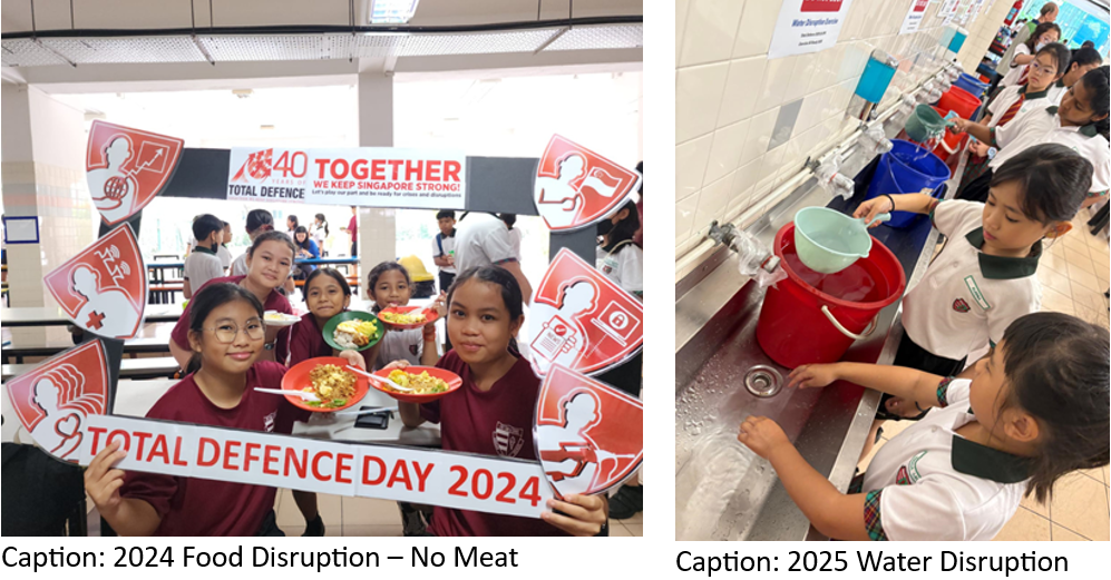 2024 Food Disruption / Water Disruption